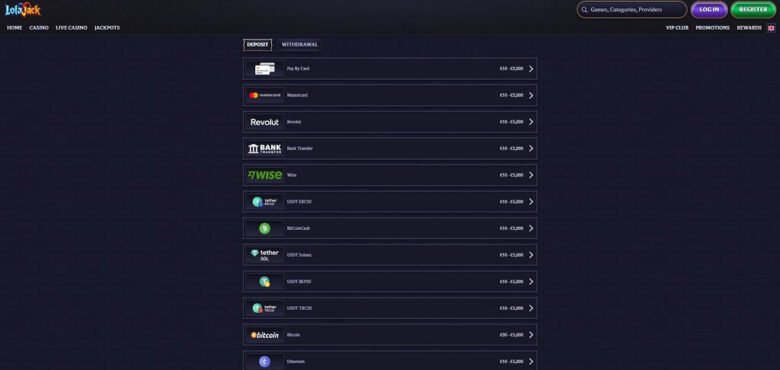 Overview of lolajack uk